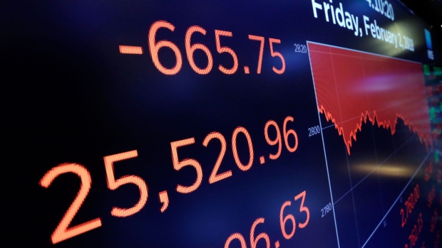 Asian Stock Markets